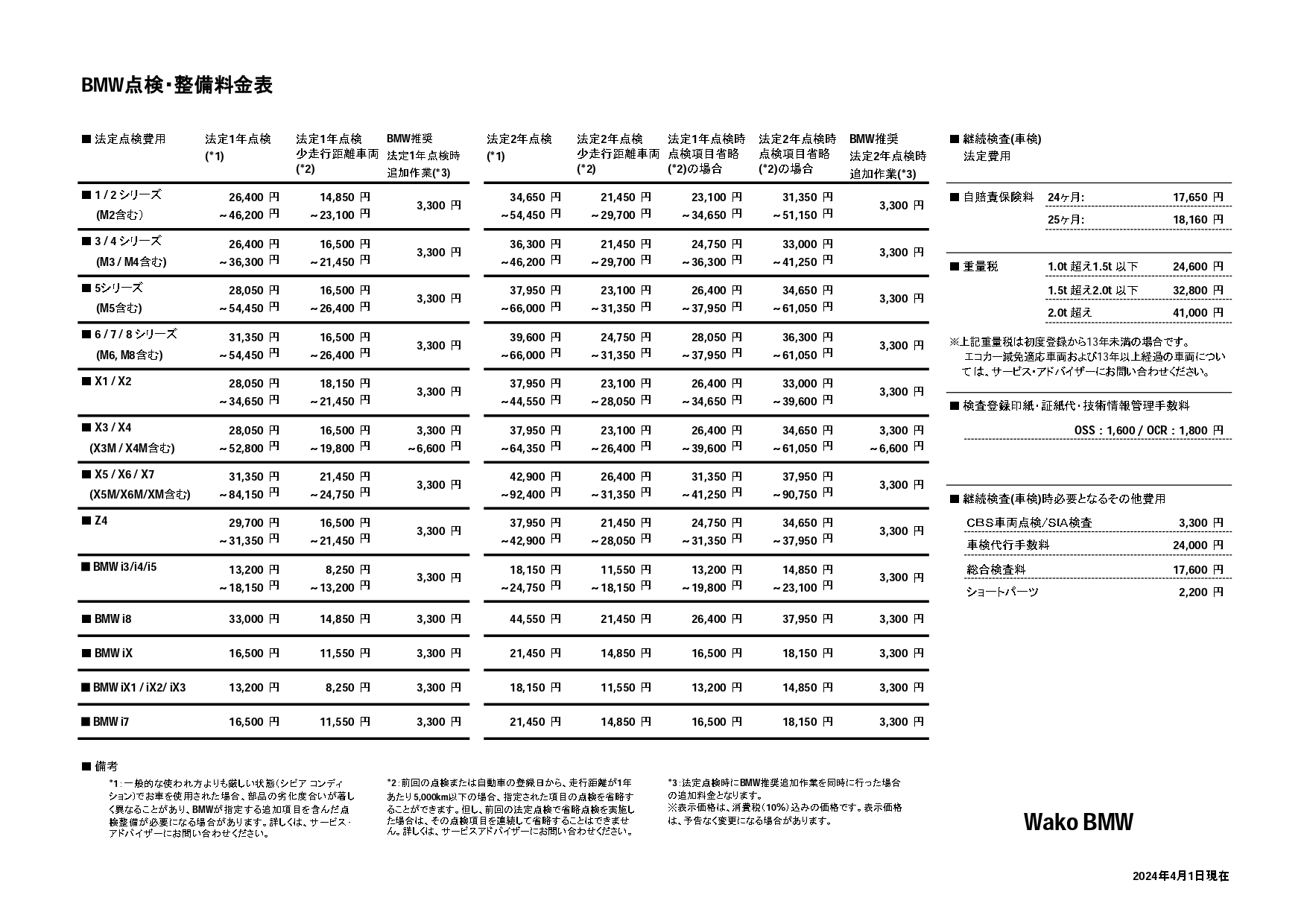 点検整備料金表